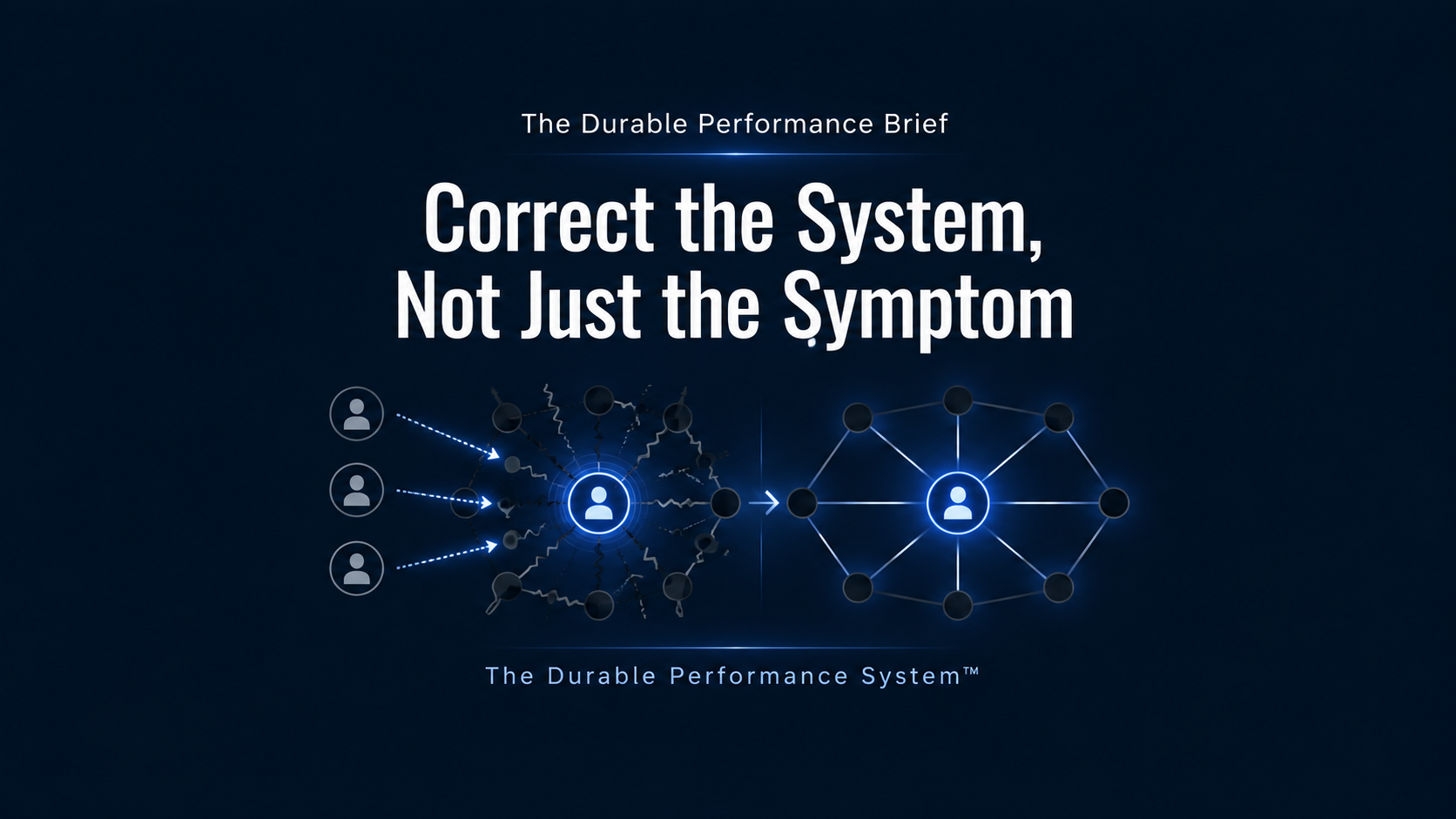 Correct the System, Not Just the Symptom