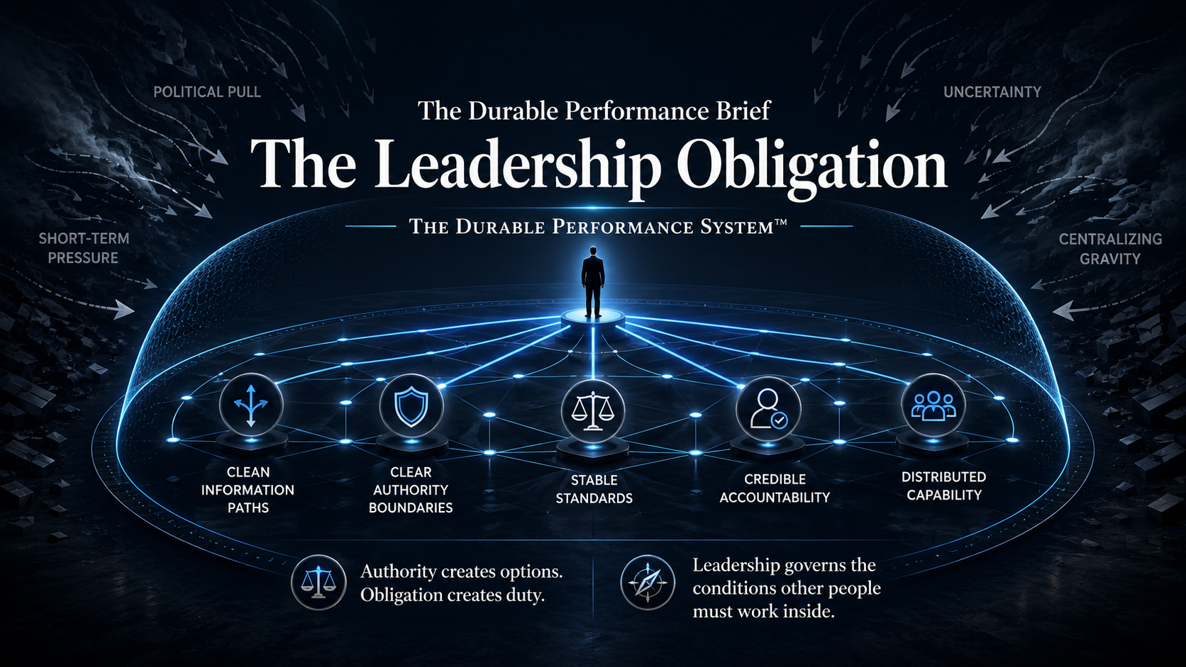 The Leadership Obligation