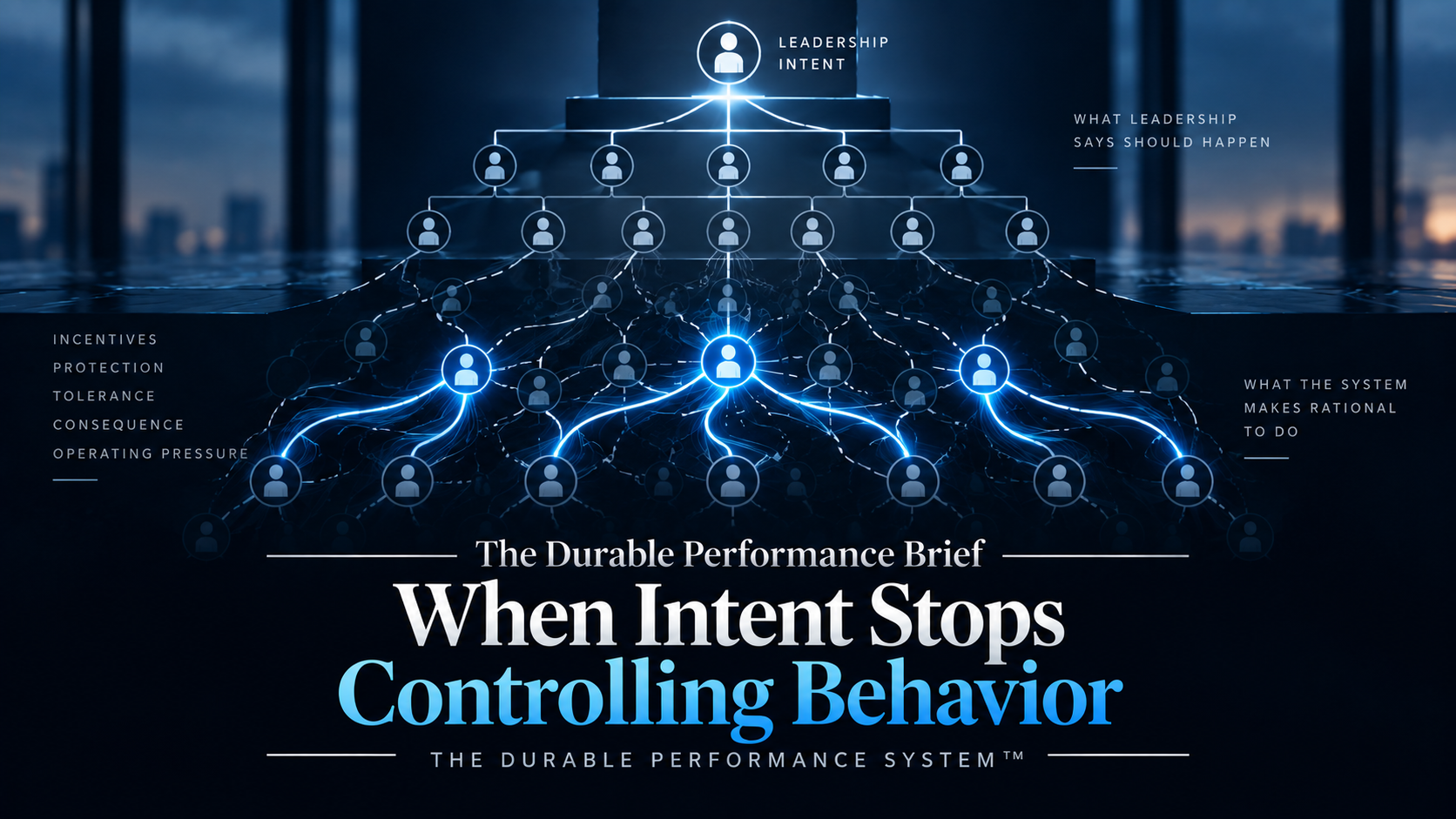 When Intent Stops Controlling Behavior
